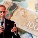 Canada retirement benefits 2025